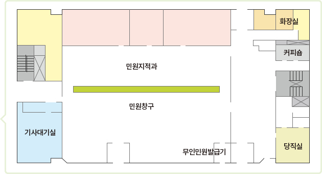 1F : 민원지적과, 민원창구, 무인민원발급기, 기사대기실, 당직실, 화장실, 커피숍