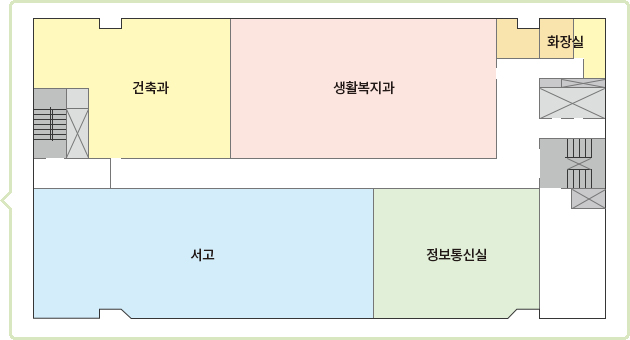 2F : 건축과, 생활복지과, 서고, 정보통신실, 화장실