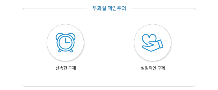 무과실 책임주의(신속한구제, 실질적인 구제)