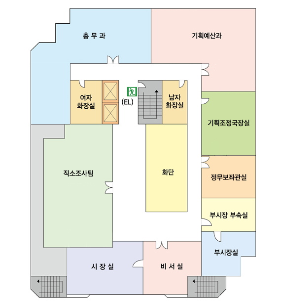 3F / 중앙엘리베이터 중심으로 양쪽에 여자화장실과 남자화장실, 시계방향으로 총무과, 기획예산과, 기획조정국장실, 정무보좌관실, 부시장부속실, 부시장실, 비서실, 시장실, 직소조사팀이 위치한다.
