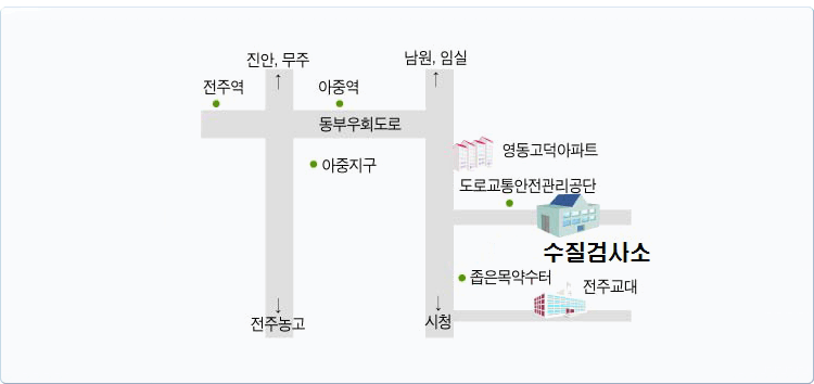 수질검사시험소 및 대성정수장