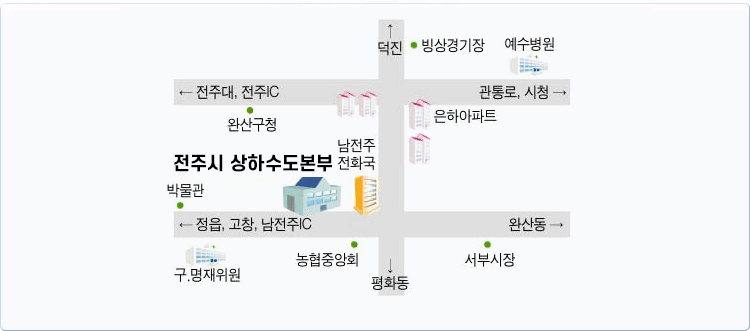 전주시 상하수도본부