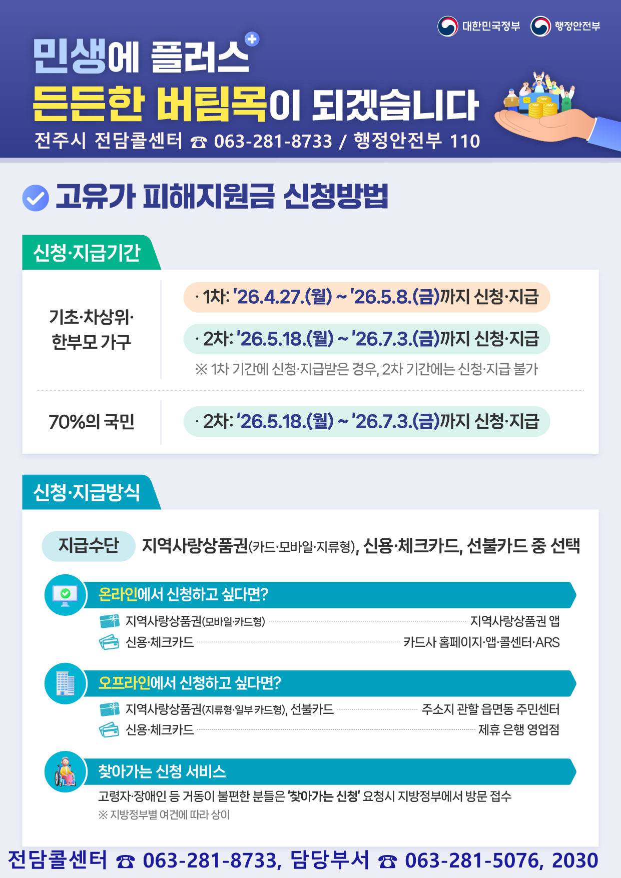 「고유가 피해지원금」 지급계획 안내 (전담 콜센터 281-8733)