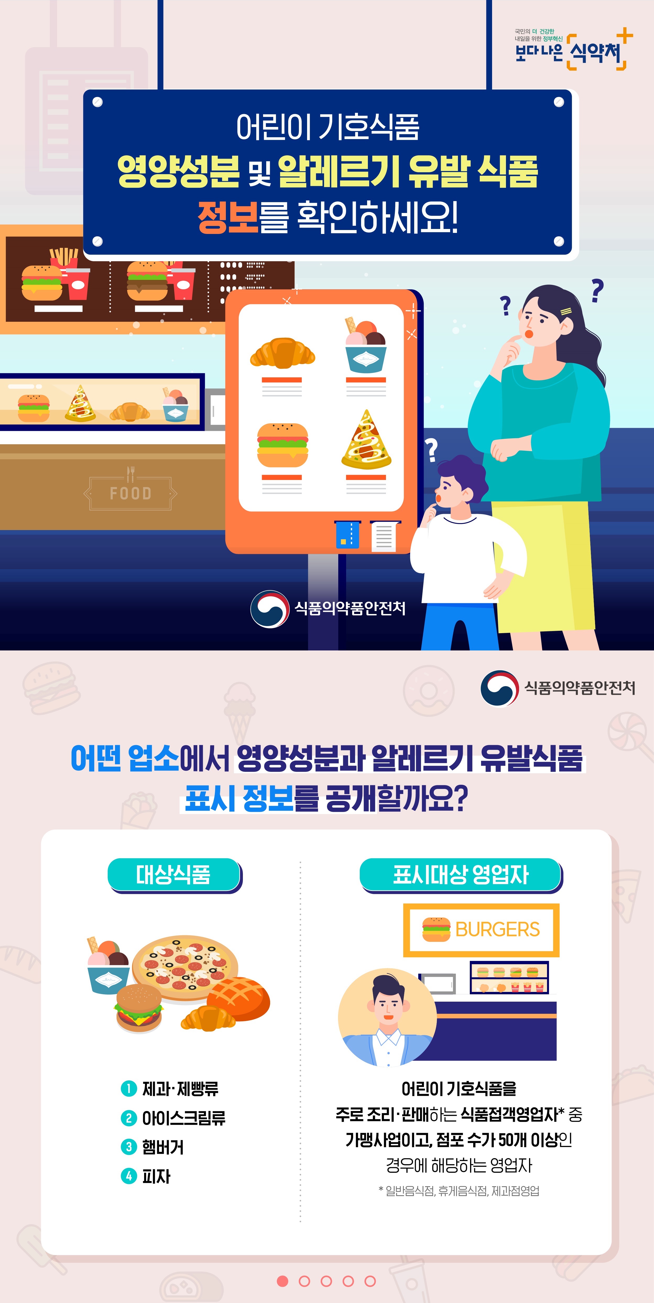 영양성분알레르기 카드뉴스