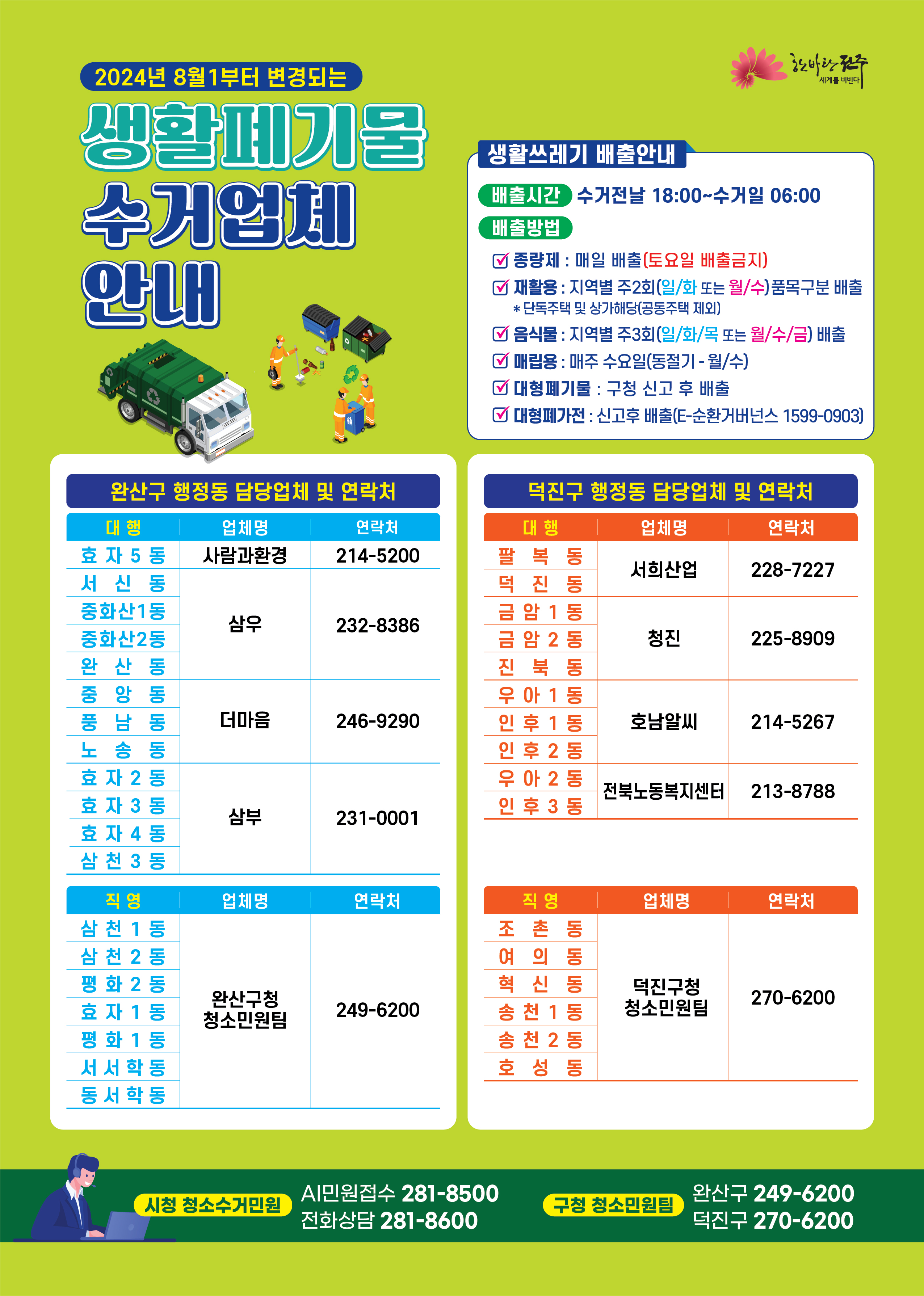 2025년 설 명절 생활폐기물 수거일 안내