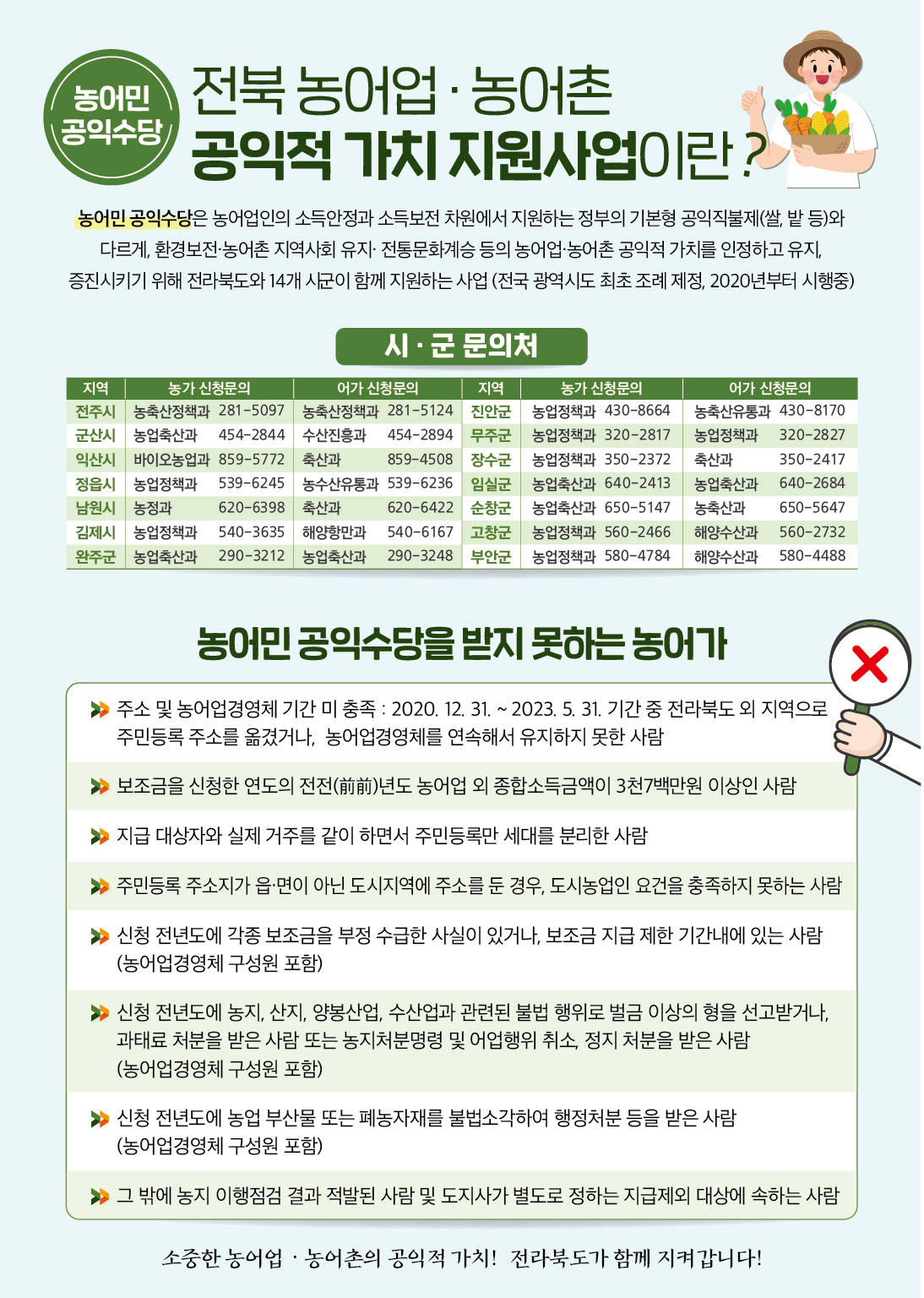 2023년 전북 농업·농촌 공익적 가치 지원사업(농민공익수당) 신청· 접수 안내