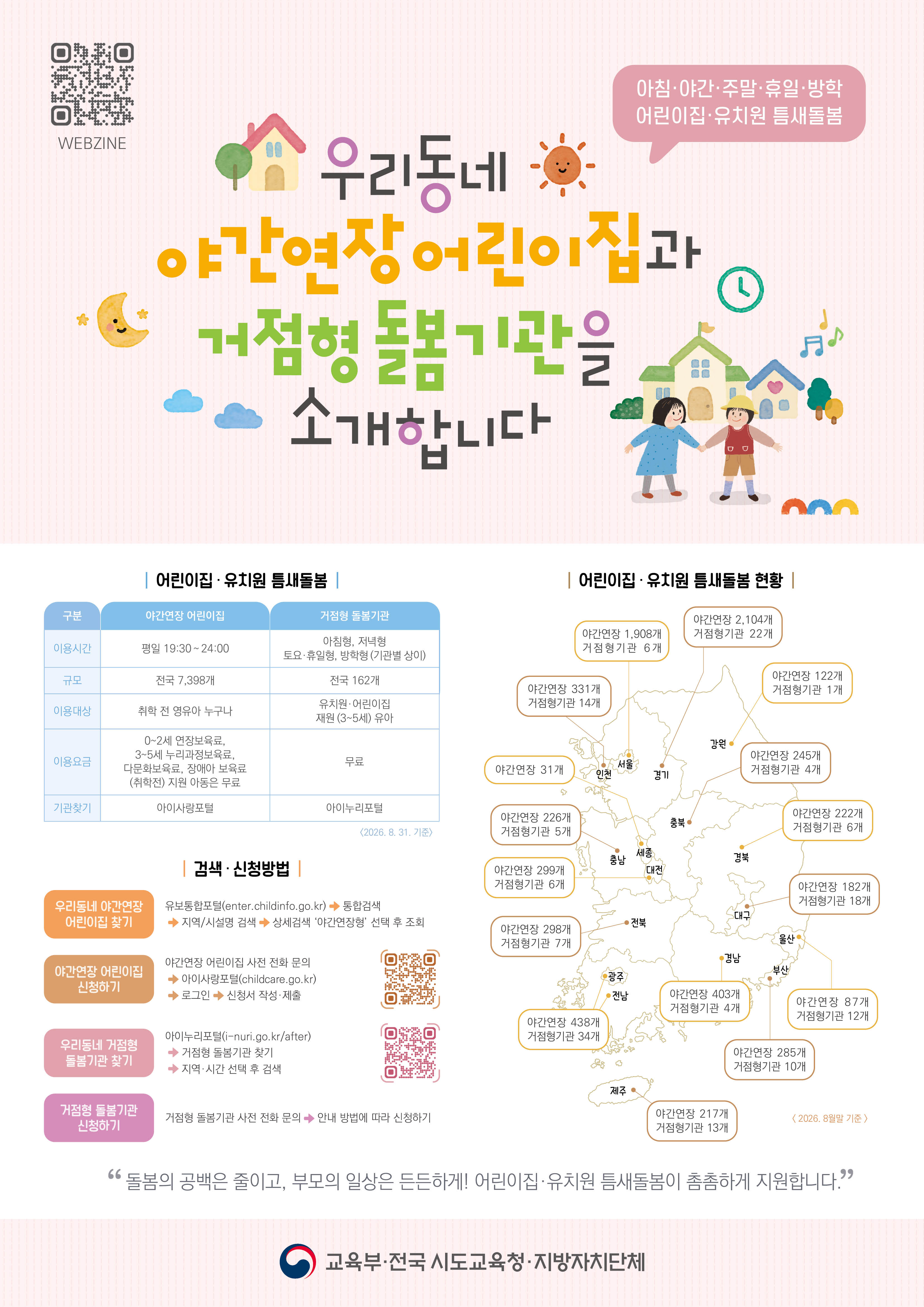 틈새돌봄 소개합니다!