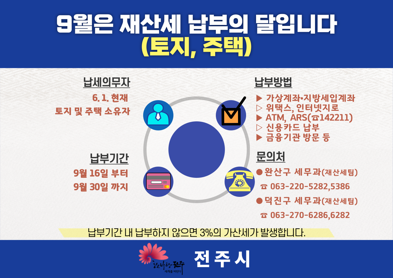 2025년 9월 정기분 재산세(주택, 토지) 납부 안내