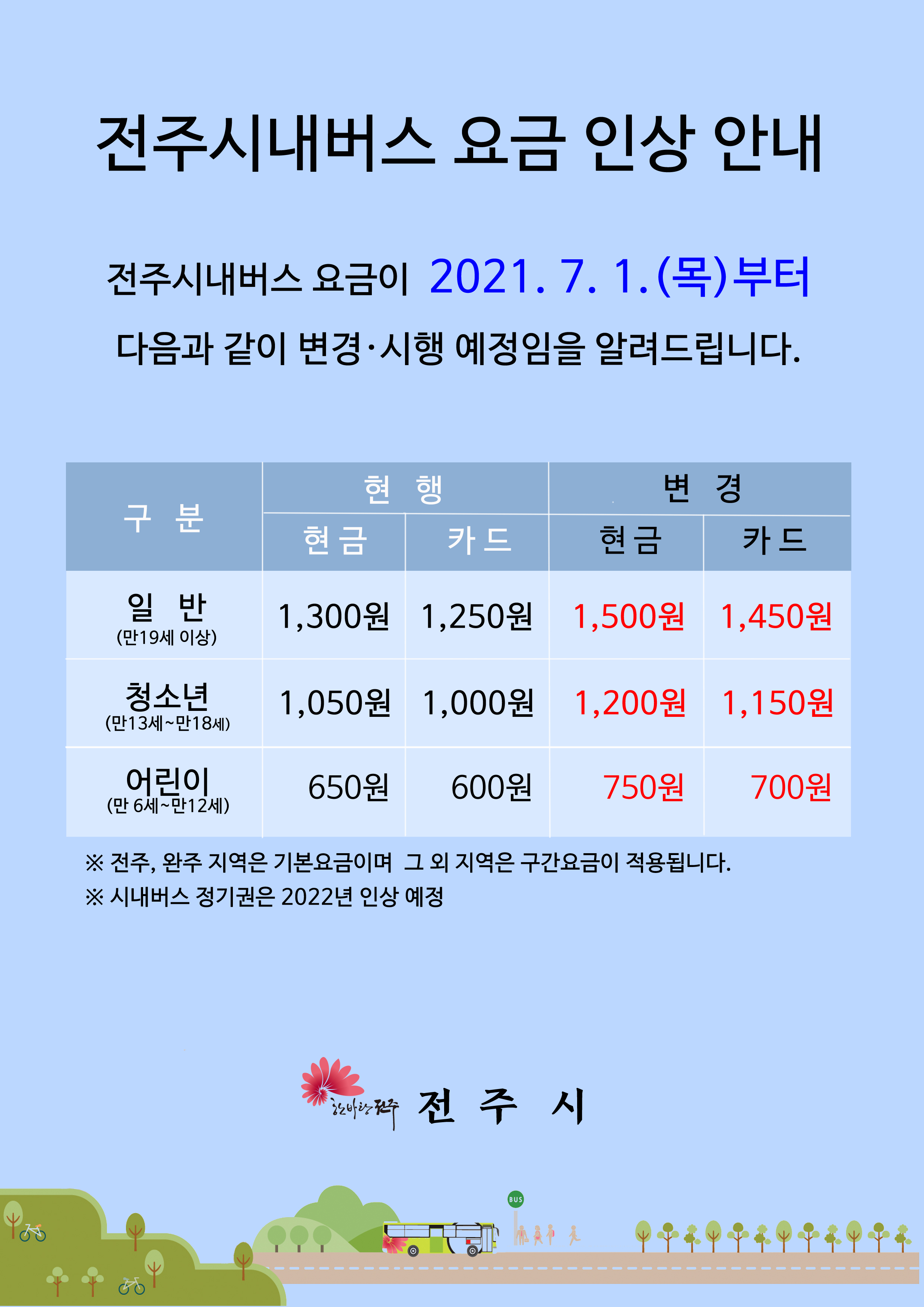 시내버스 요금 인상 안내(2021년 7월 1일 시행 예정)