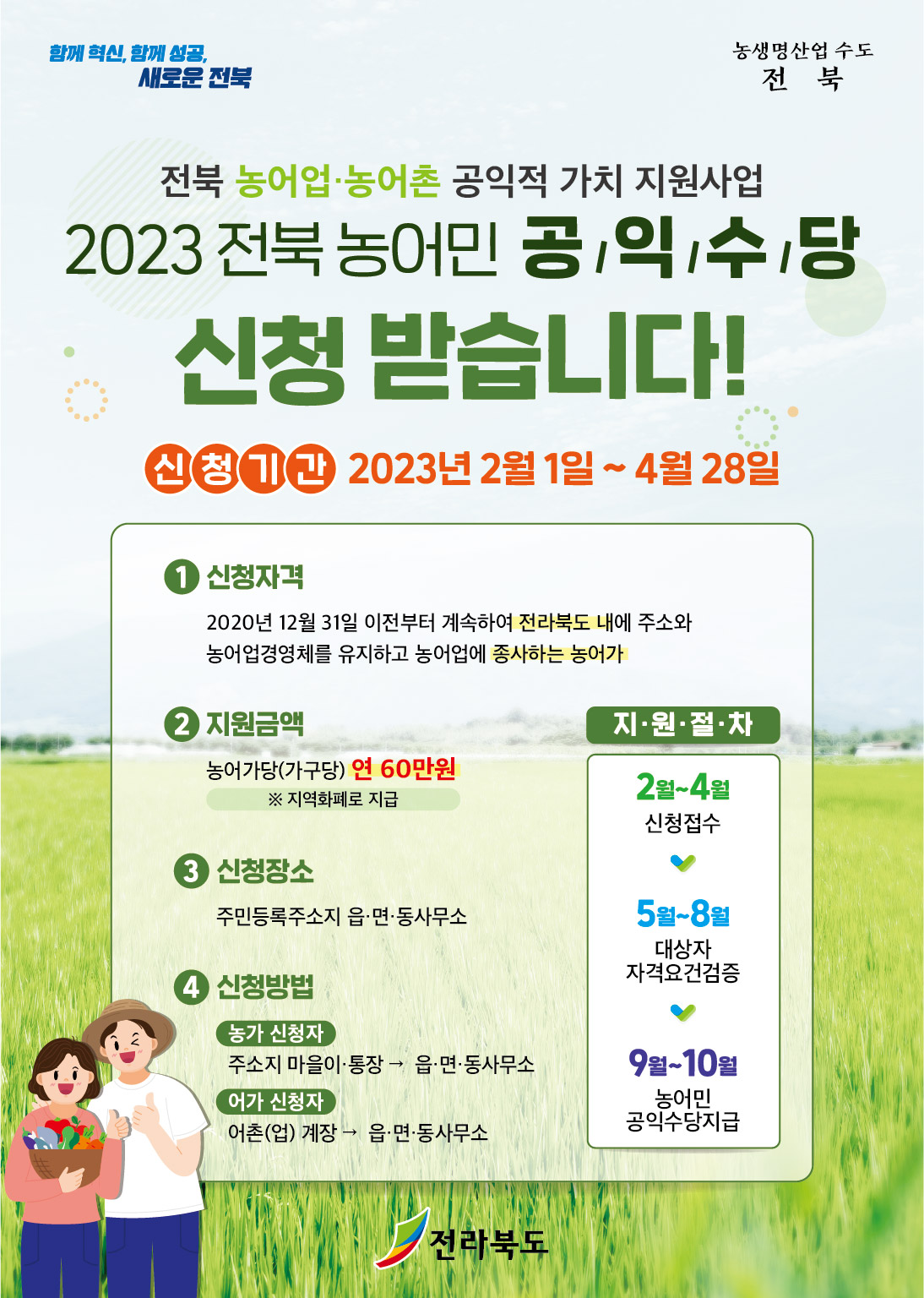 2023년 전북 농업·농촌 공익적 가치 지원사업(농민공익수당) 신청· 접수 안내