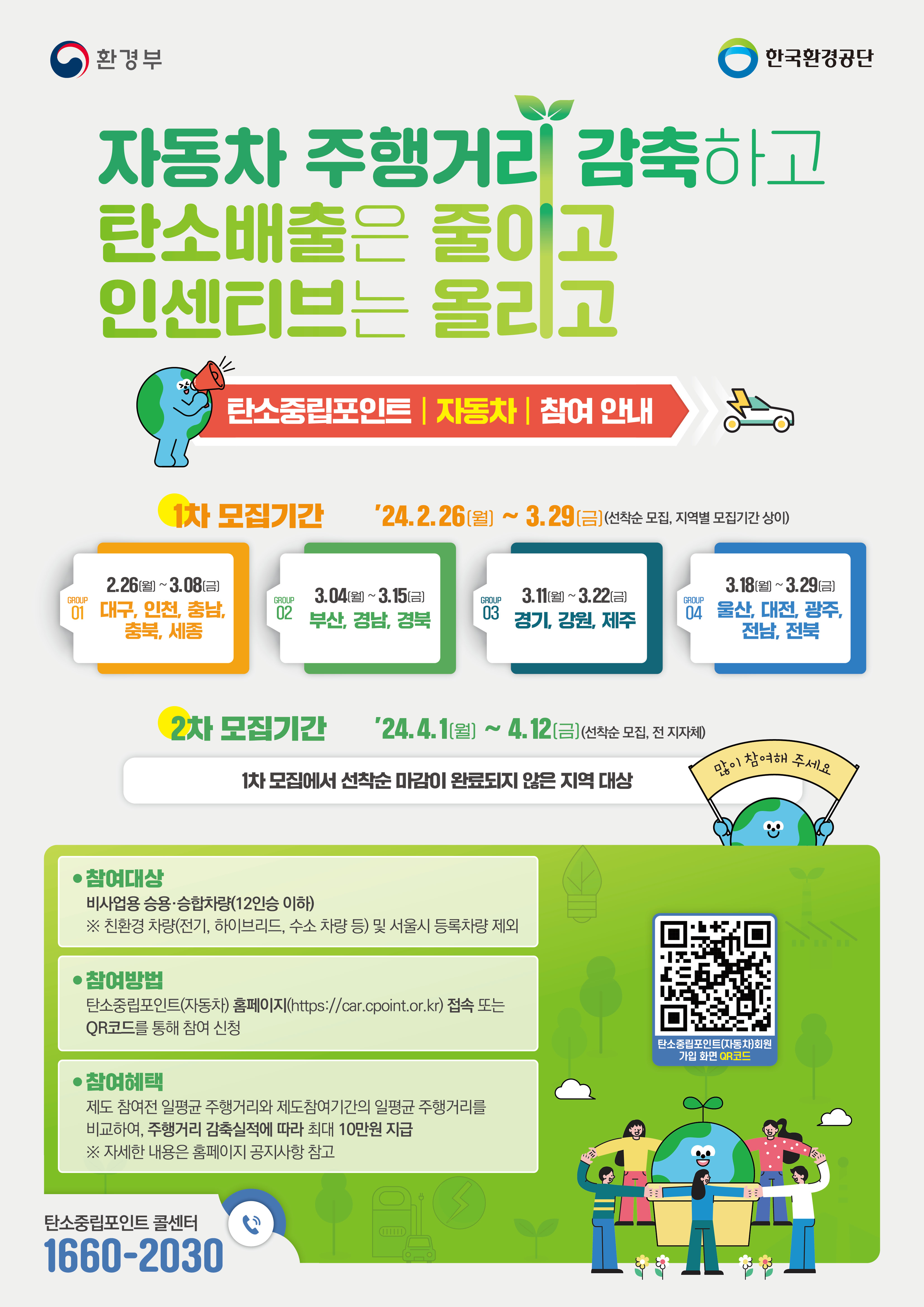 2024년 전주시 자동차탄소중립포인트 참여 안내