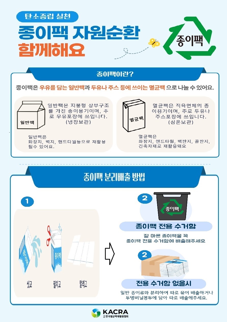 종이팩 분리배출 홍보 포스터