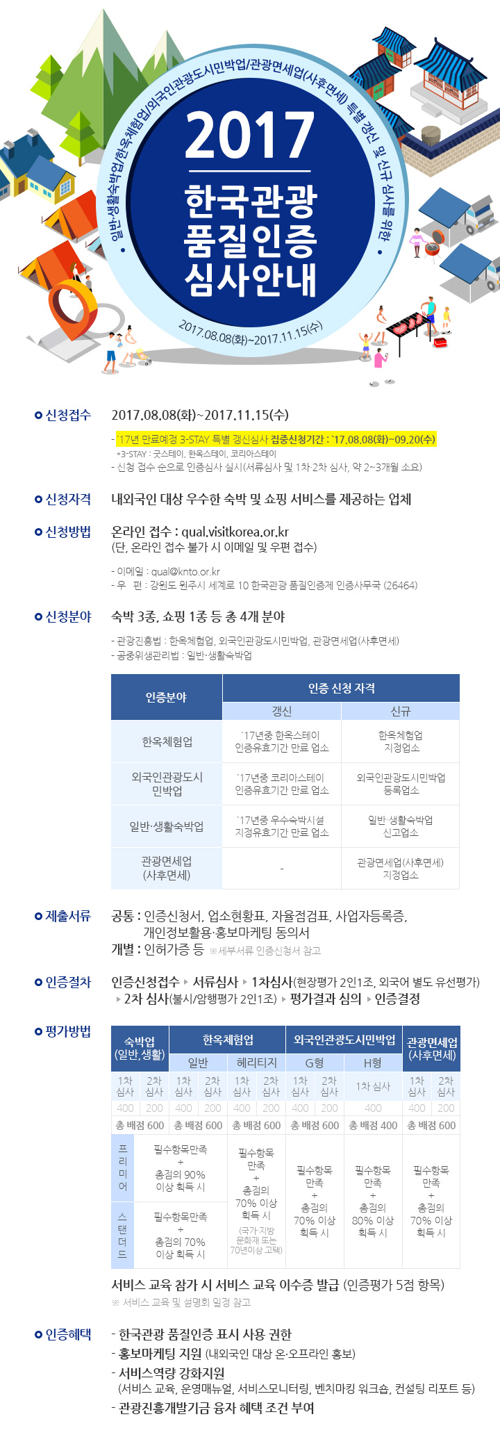 한국관광 품질인증제 심사 및 교육 안내