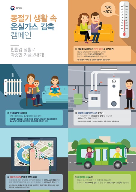 2016 동절기 온맵시 캠페인 홍보