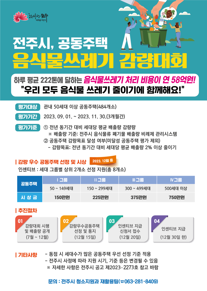 공동주택 음식물쓰레기 감량대회 추진 안내(평가기간 변경)