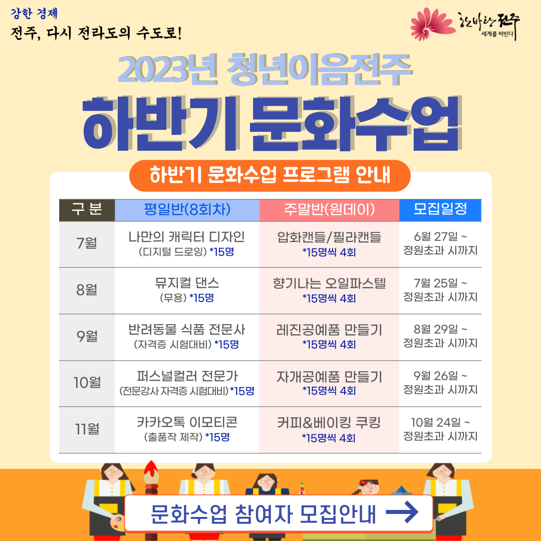 청년이음전주 문화수업 8월 프로그램 접수안내