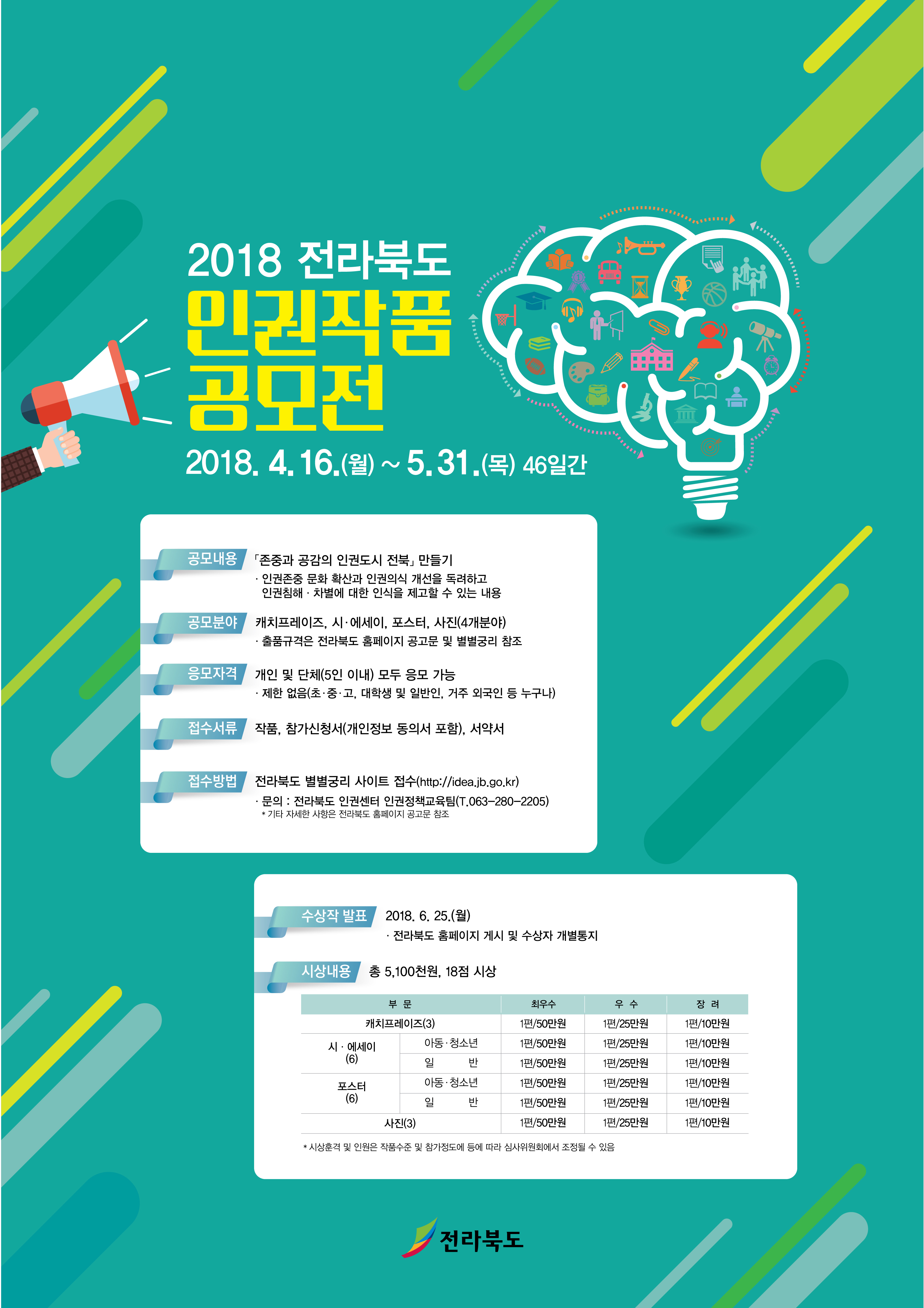 2018년 전라북도 인권작품 공모전 알림(2018.05.31까지 접수기간 연장)