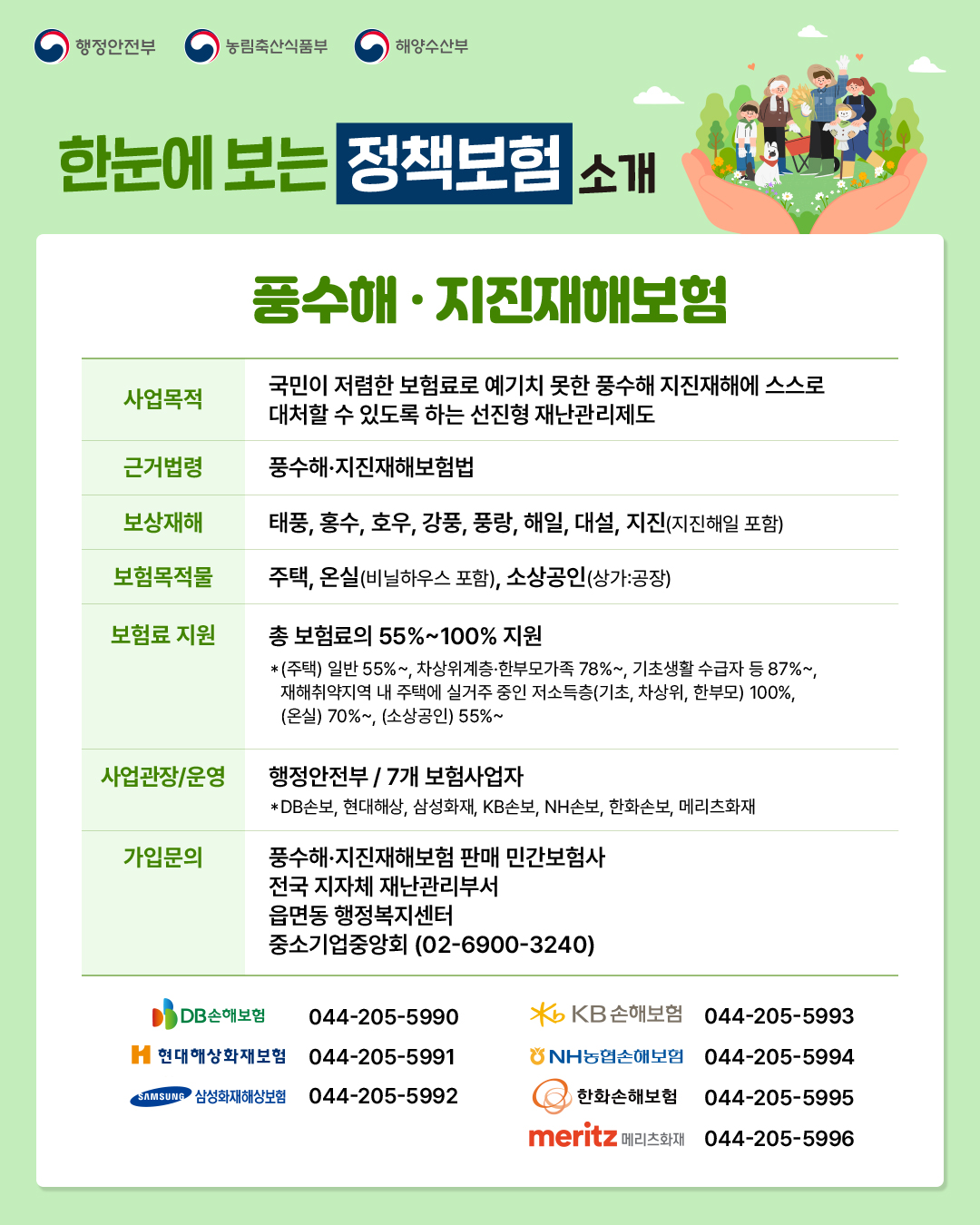 풍수해보험 가입 지원사업 안내