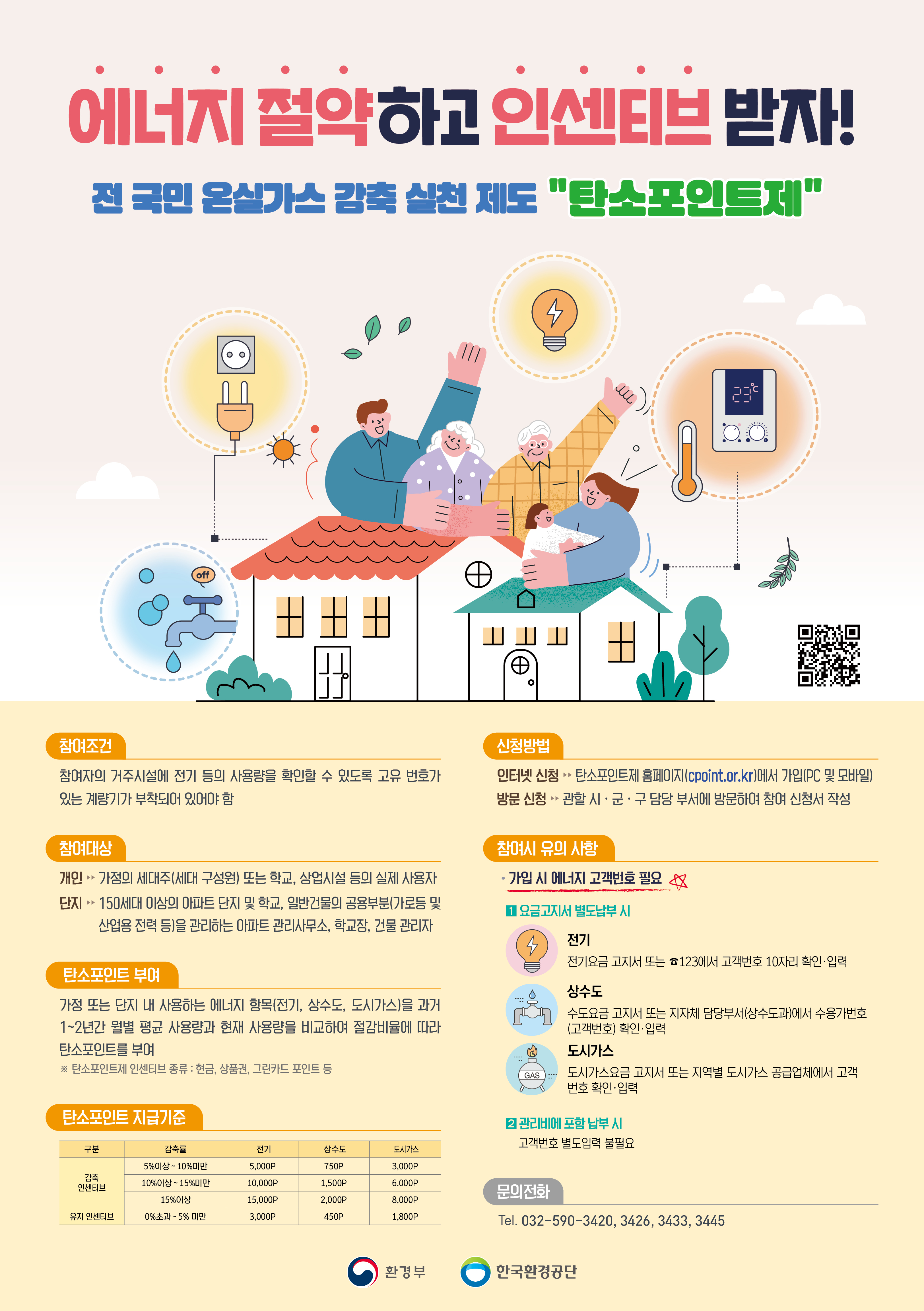 탄소포인트제 참여 안내 (상시 접수)