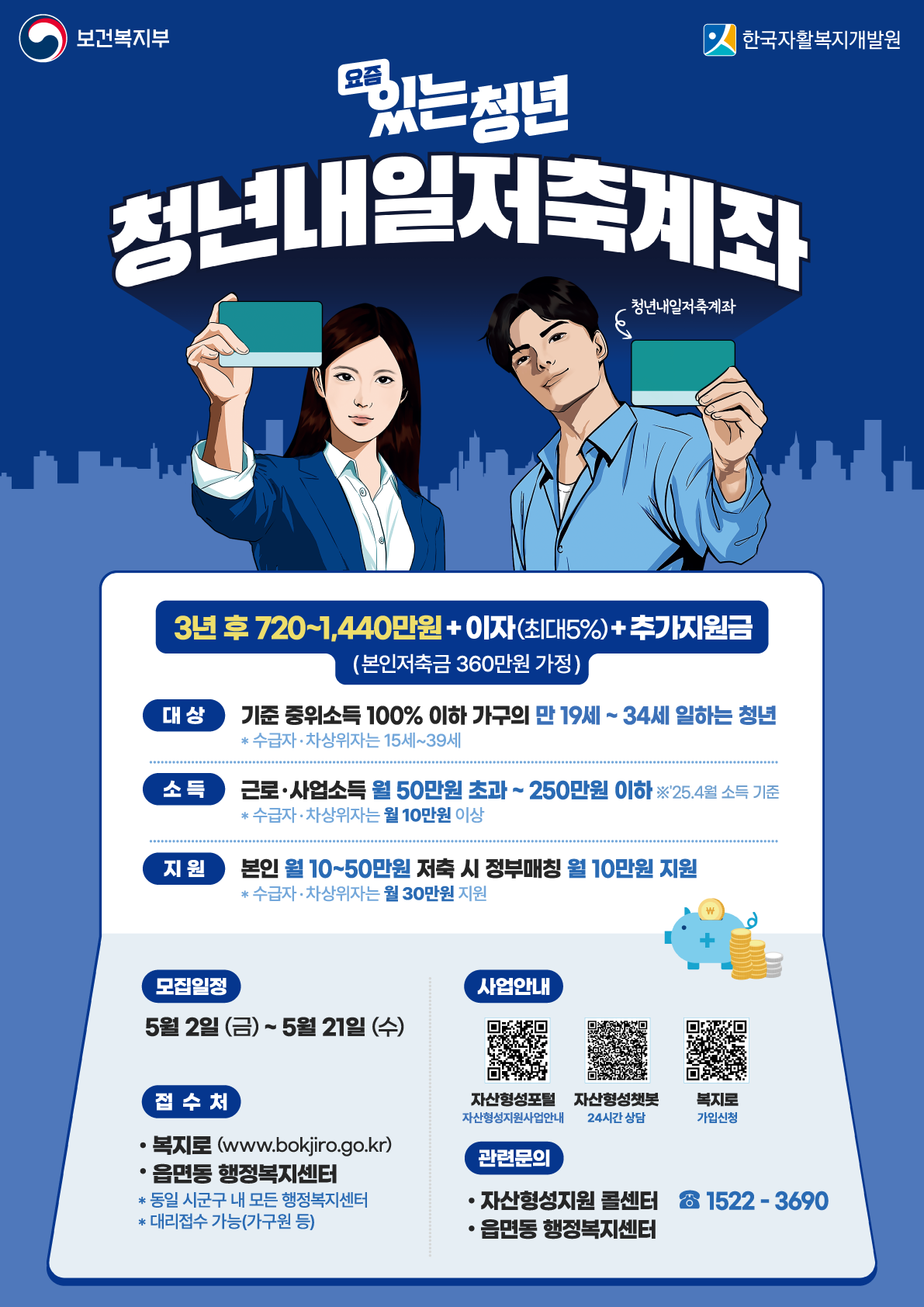 2025년 청년내일저축계좌 신규 가입자 모집