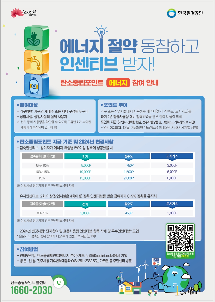 탄소중립포인트 에너지분야 참여자 모집 안내