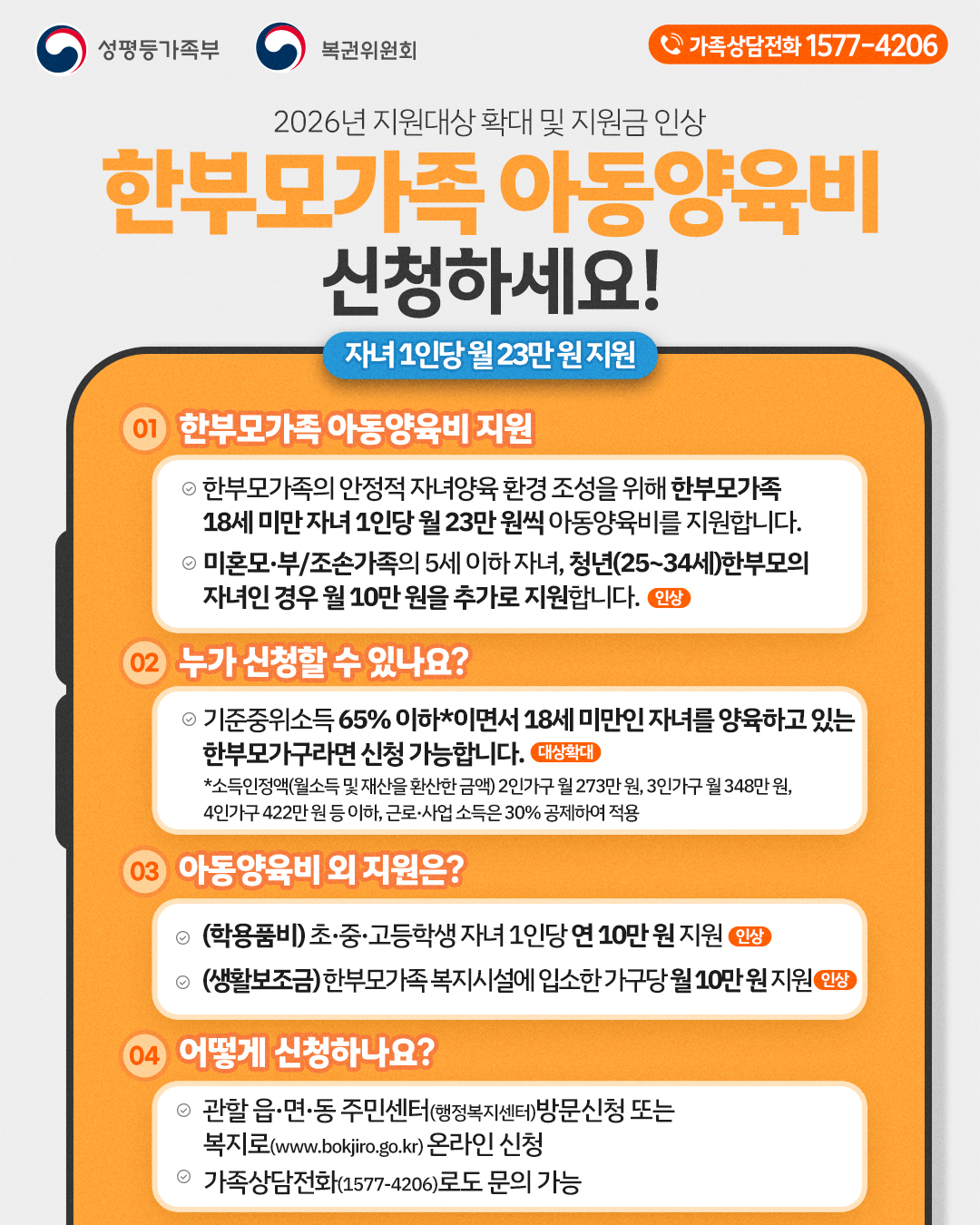 2026년 한부모가족 및 청소년부모 아동양육비 지원 안내