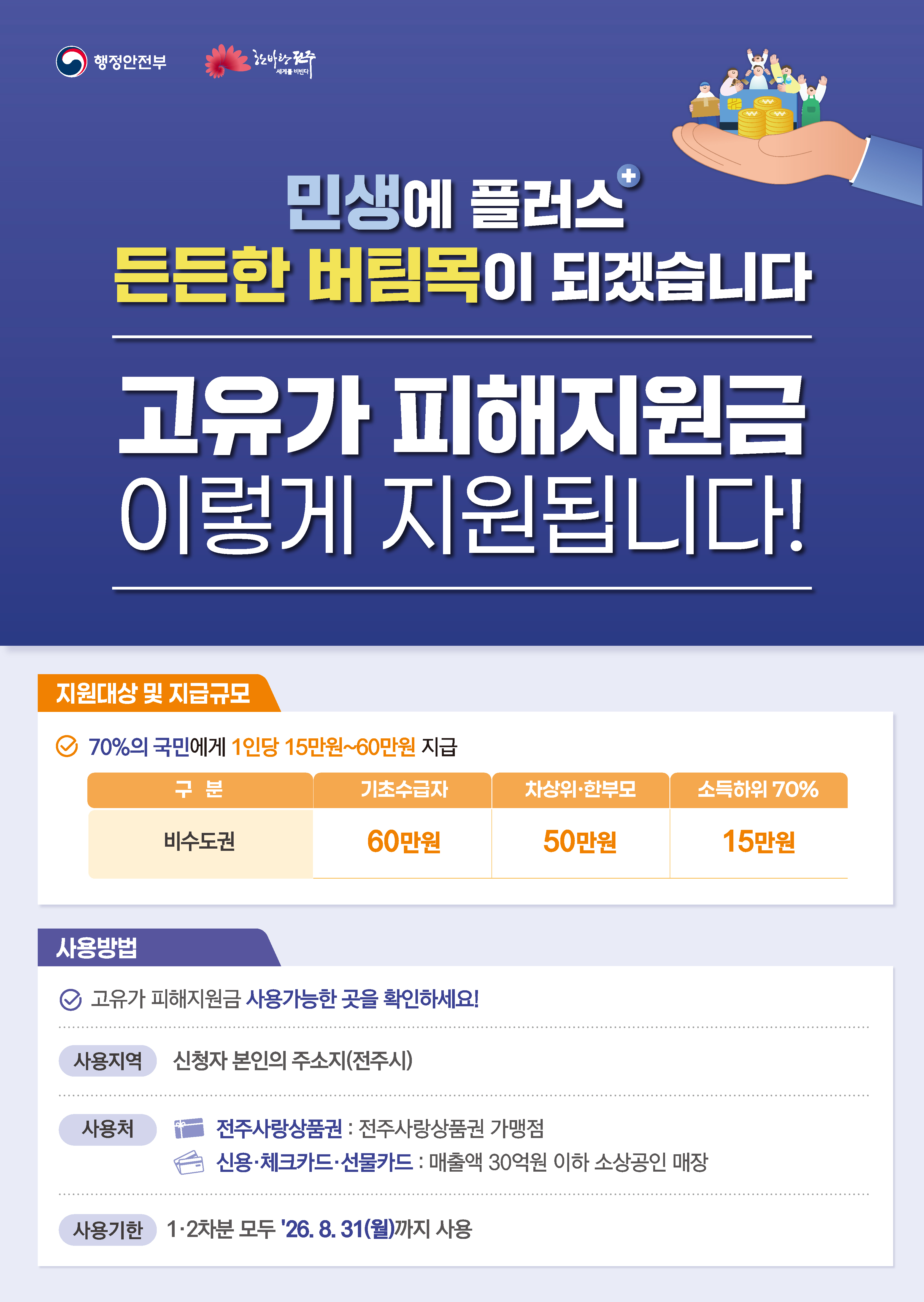 「고유가 피해지원금」 지급계획 안내 (전담 콜센터 281-8733)