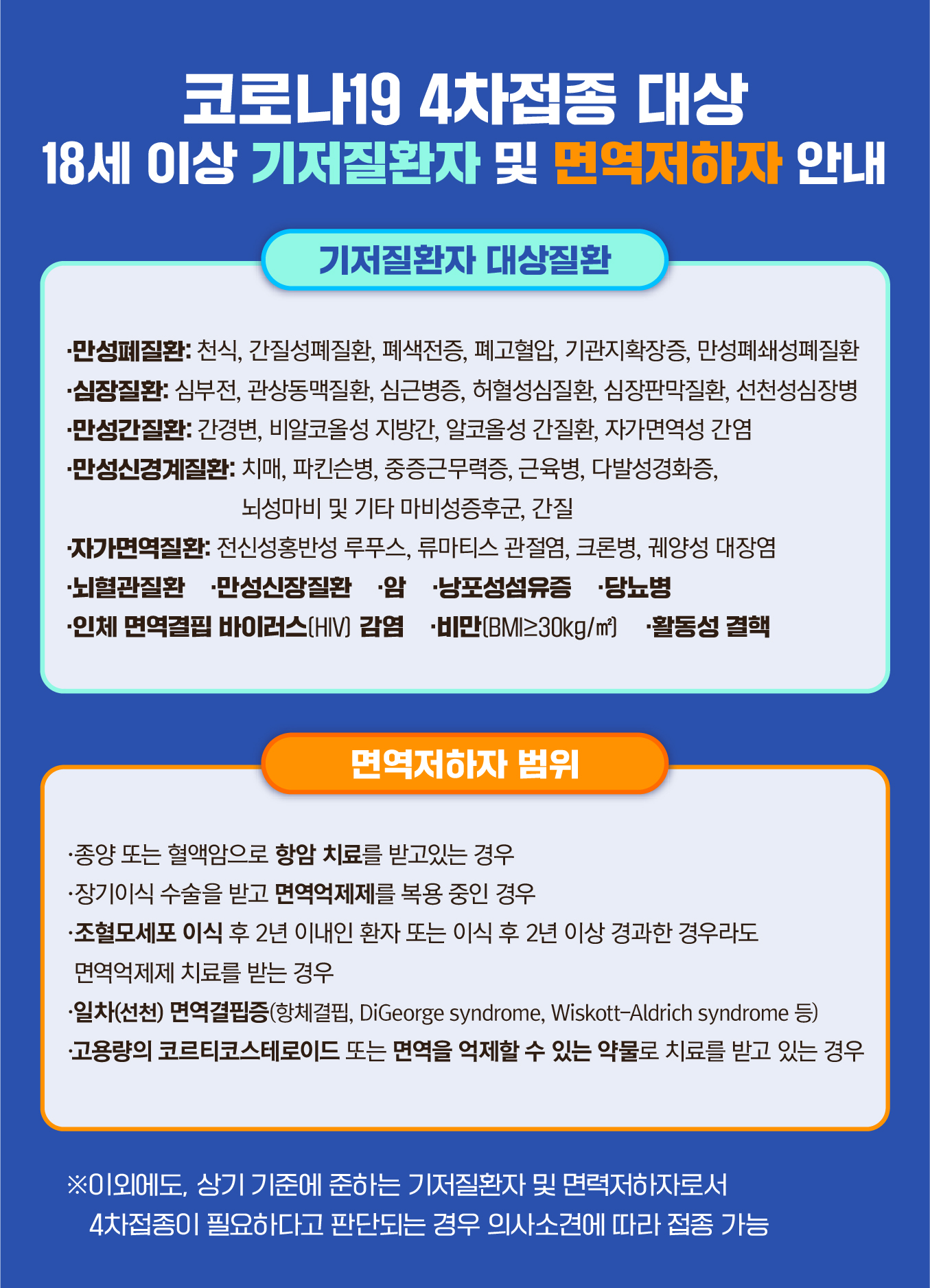4차접종 50대 접종 및 18세 이상 기저질환자 대상 안내