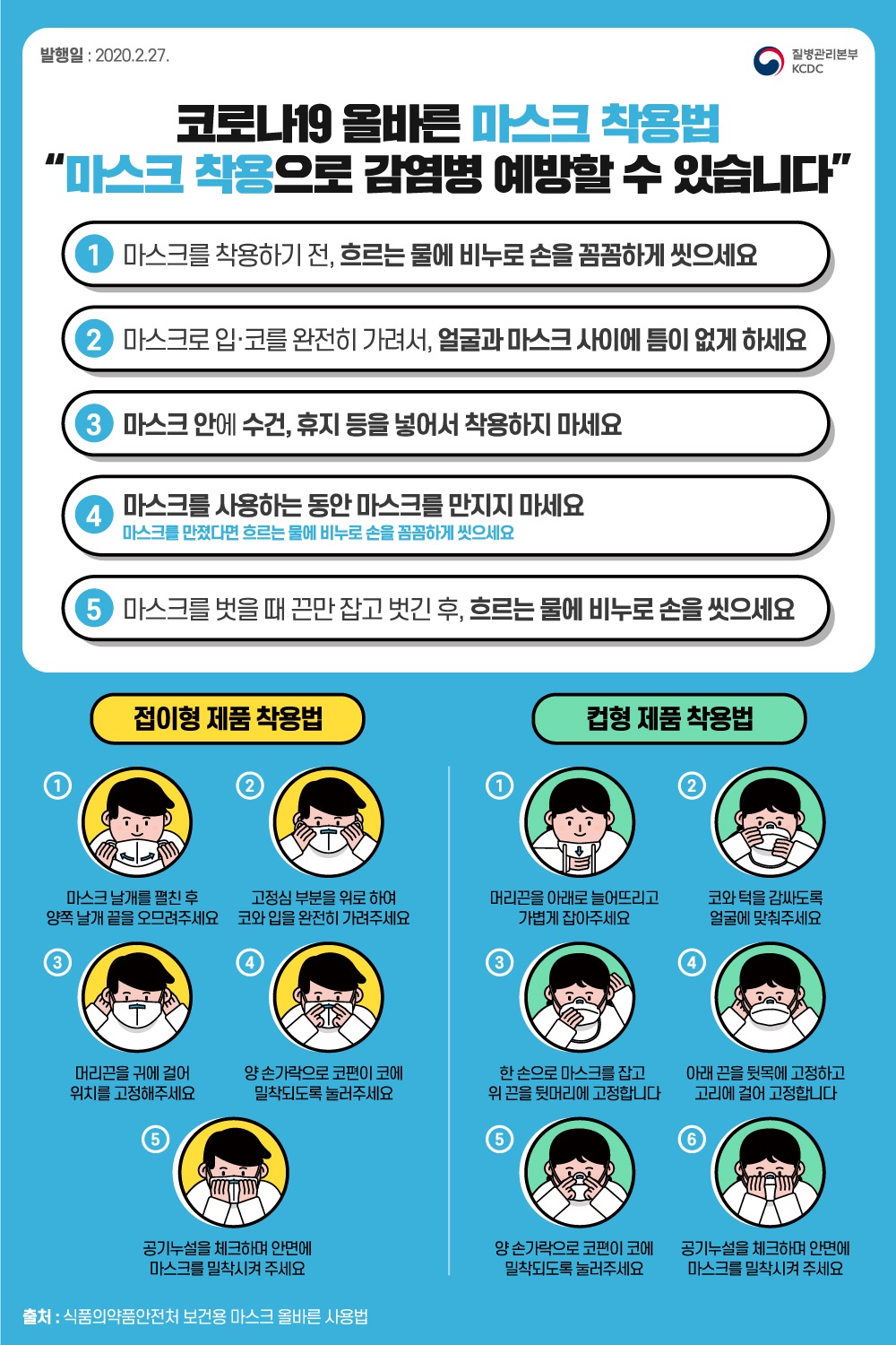 (정보&상식) 사용한 마스크 폐기하는 법