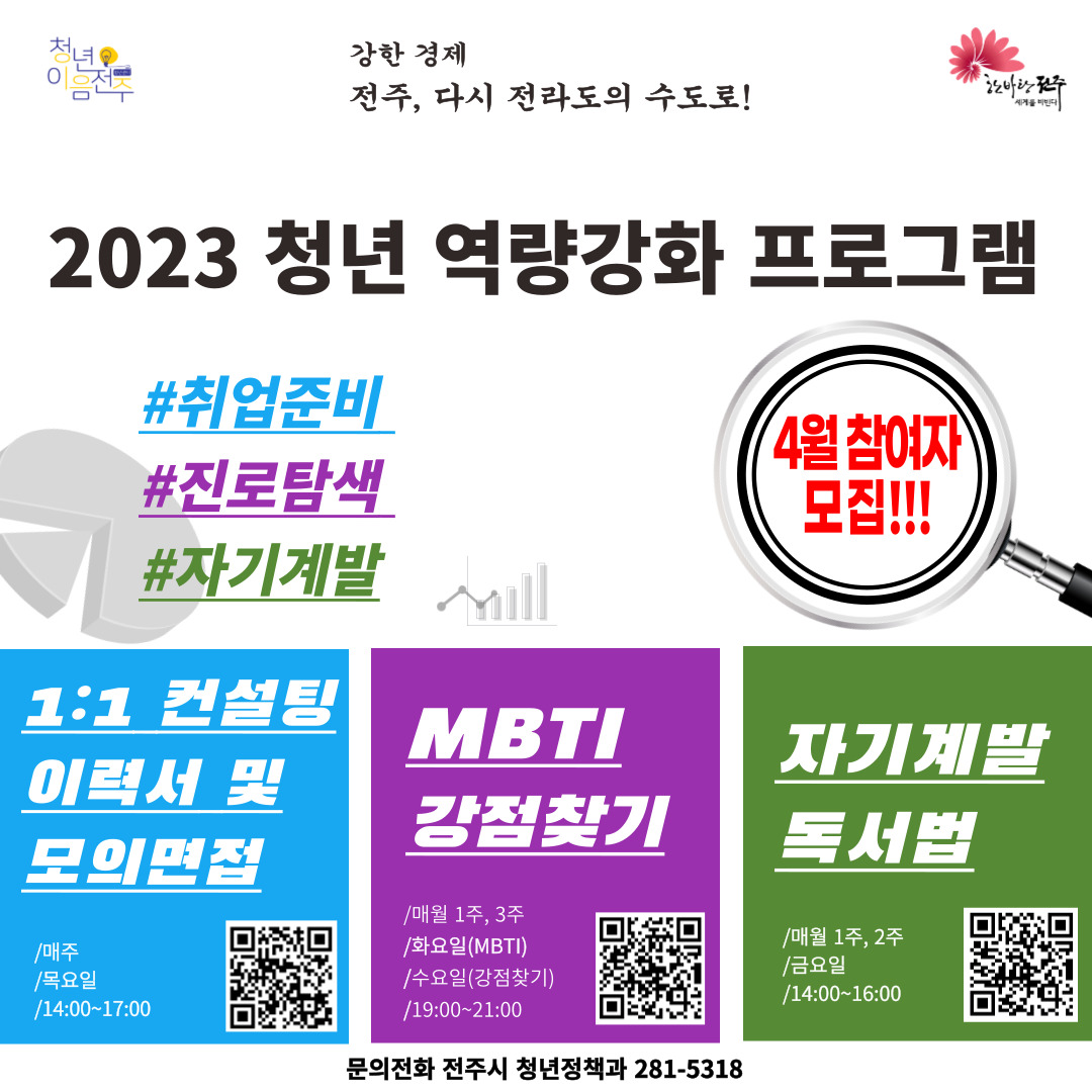 2023년 청년 역량강화 프로그램 (4월) 참여자 모집
