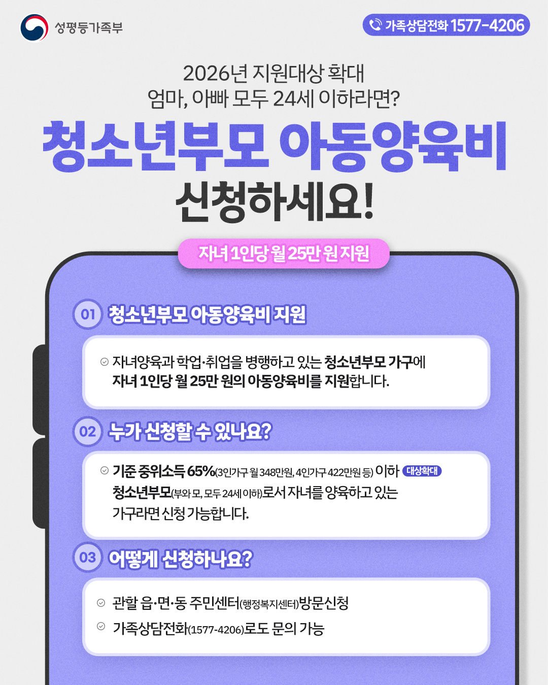 2026년 한부모가족 및 청소년부모 아동양육비 지원 안내