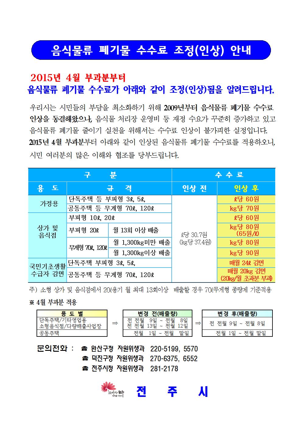음식물류 폐기물 수수료 조정 인상  안내