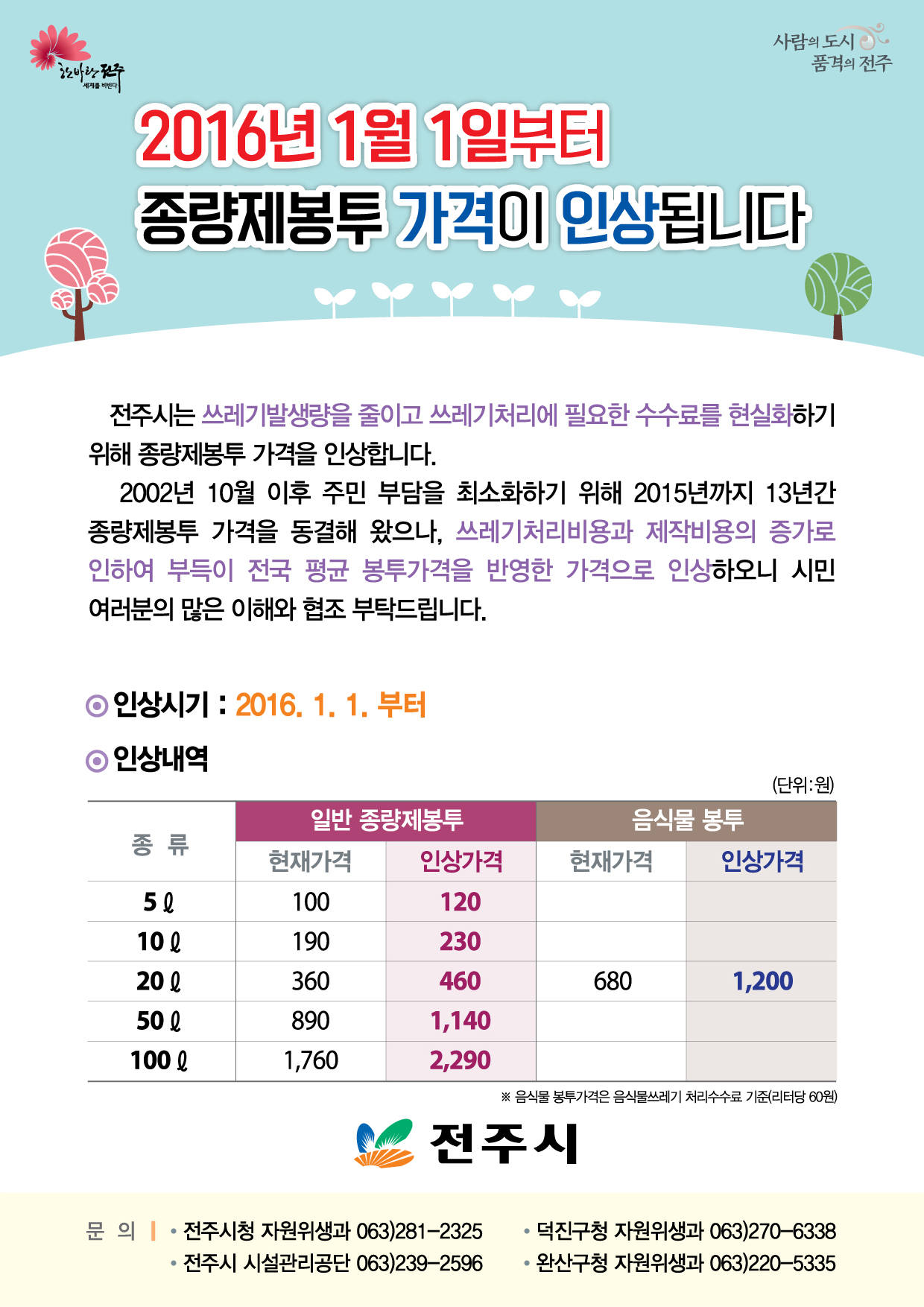 2016년 1월 1일부터 쓰레기봉투 가격이 인상됩니다 