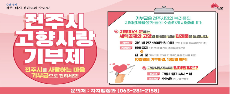 전주고향사랑 기부제
고향사랑기부제가 2023.1.1.시행됩니다.
전주시를 사랑하는 마음, 기부금으로 전하세요!
기부금은 전주시민의 복리증진, 지역경제활성화 등에 소중하게 사용됩니다.
기부하신 분께는 세액공제와 고향의 마음을 담은 답례품을 드립니다.
기부액: 개인별 연간 500만원 이내
기부혜택: 세액공제+답례품
10만원을 기부하면, 13만원 혜택
고향사랑기부제 참여방법은? 온라인-고향사랑기부시스템/오프라인-NH농협