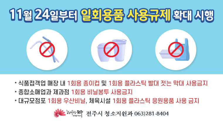 11월 24일부터 일회용품 사용규제 확대 시행
- 식품접객업 매장 내 1회용 종이컵 및 1회용 플라스틱 빨대 젓는 막대 사용금지
- 종합소매업과 제과점 1회용 비닐봉투 사용금지
- 대규모점포 1회용 우산비닐, 체육시설 1회용 플라스틱 응원용품 사용 금지
전주시 청소지원과 063)281-8404

