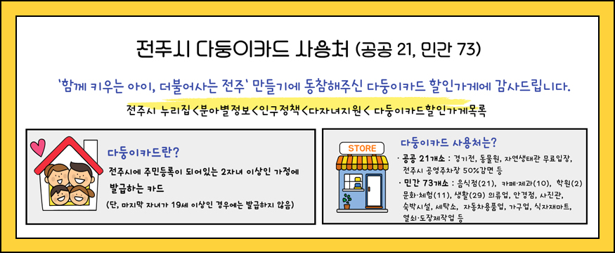 전주시 다둥이카드 사용처(공공 21, 민간 73)