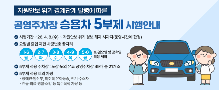 자원안보 위기 경계단계 발령에 따른
공영주차장 승용차 5부제 시행안내