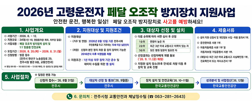 2026년 고령운전자 페달 오조작 방지장치 지원사업