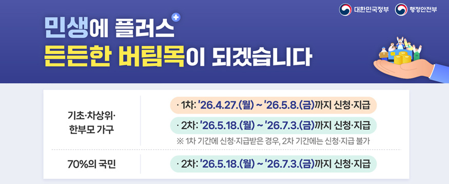 고유가 피해지원금