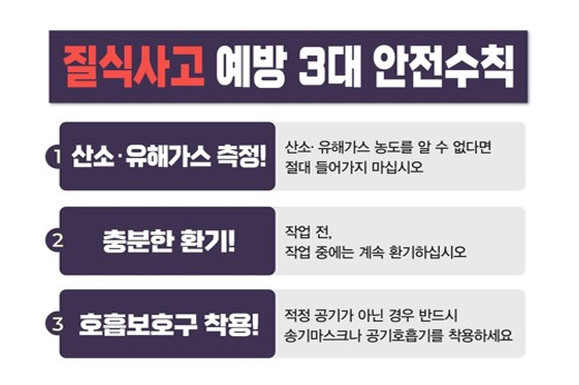 하위 내용 참조