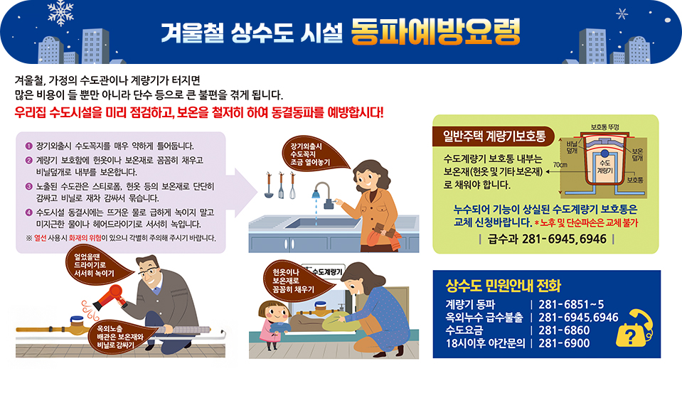 겨울철 상수도 시설 동파예방요령