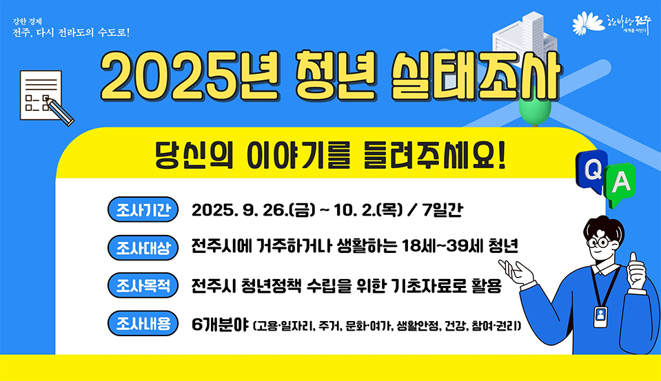 2025년 청년 실태조사