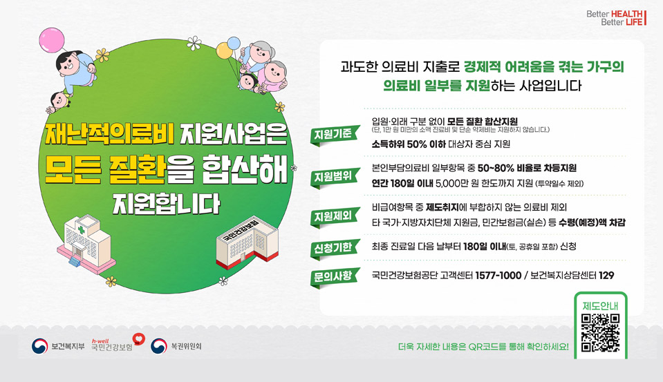 재난적의료비 지원사업은 모든 질환을 합산해 지원합니다