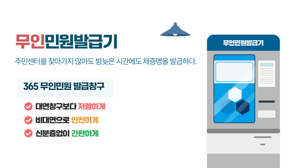 무인민원발급기 : 주민센터를 찾아가지 않아도 밤늦은 시간에도 제증명을 발급하다. 365 무인민원 발급창구 - 대면창구보다 저렴하게 - 비대면으로 안전하게 - 신분증없이 간편하게