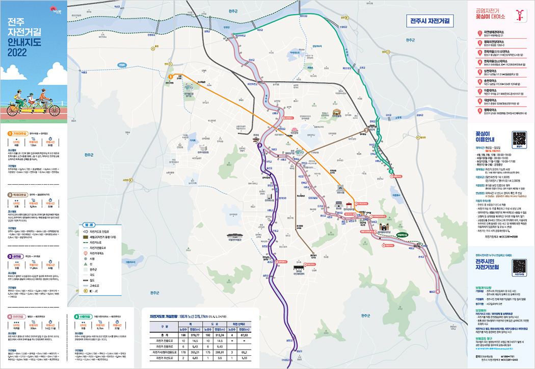 전주시 주요 자전거길 지도 이미지(전주시 주요 자전거길, 전주천 삼천 자전거길 진입로안내, 자전거행사등의 내용을 담은 이미지)