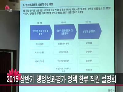 2015상반기행정성과평가정책환류직원설명회