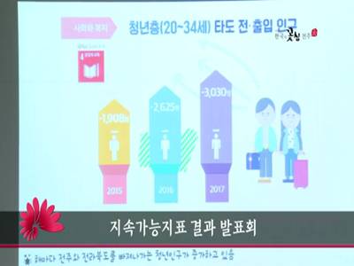 2018전주시지속가능지표평가보고회